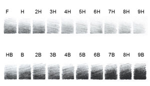 Different Lead Hardness for Creating Illustrations