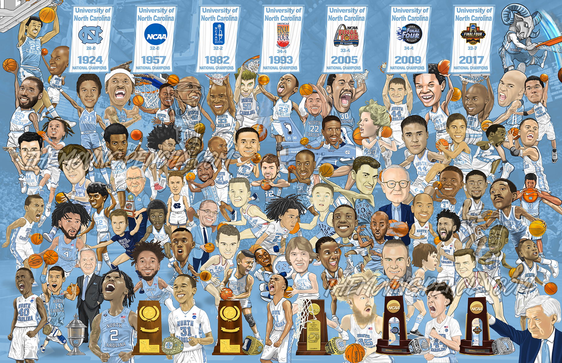 UNC Tar Heels Basketball Caricature Large Sports Print - Fan Decor